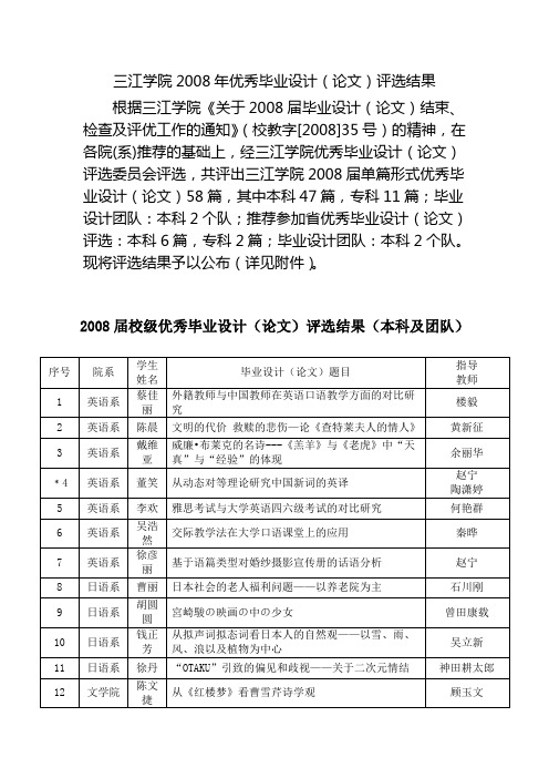 三江学院2008年优秀毕业设计(论文)评选结果