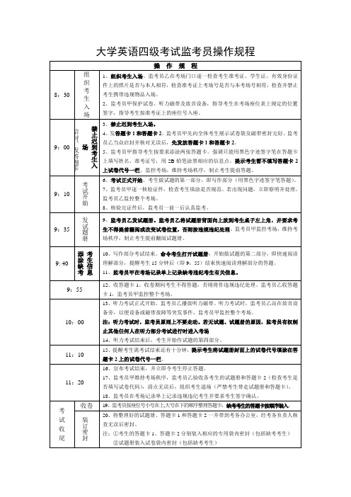 大学英语四级考试监考员操作规程