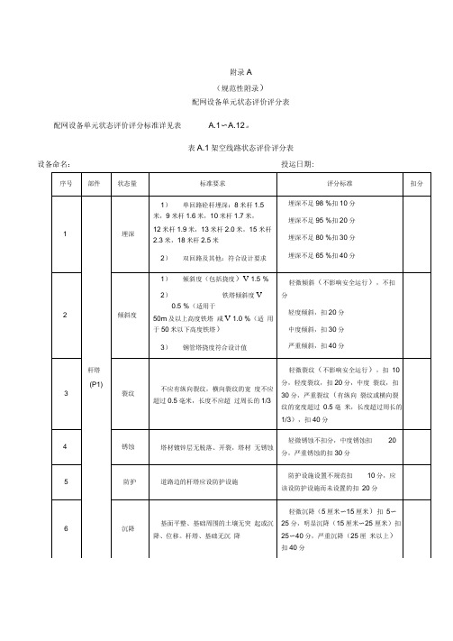 配网设备单元状态评价评分表、报告范本、设备状态评价报告