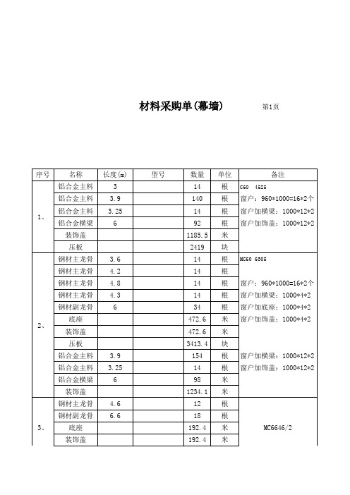 玻璃幕墙下料单