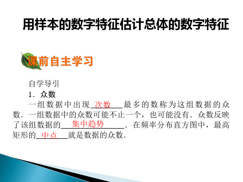 用样本的数字特征估计总体的数字特征_PPT课件