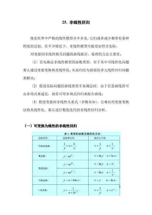 SAS学习系列25.-非线性回归