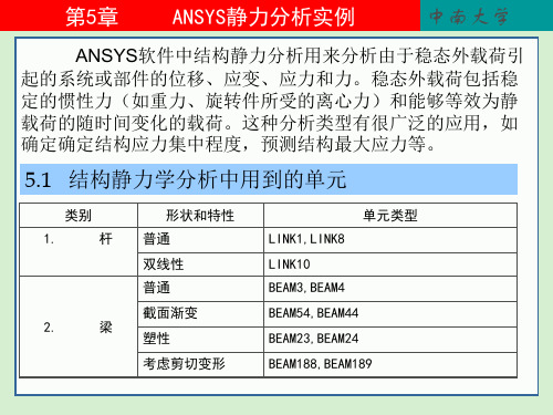 ANSYS经典应用实例(结构分析详细讲解)