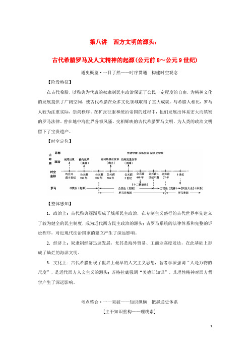 2023高考历史二轮专题复习 第八讲古代希腊罗马及人文精神的起源(公元前8～公元9世纪)