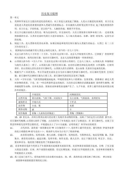 _八年级上册历史与社会复习提纲.doc