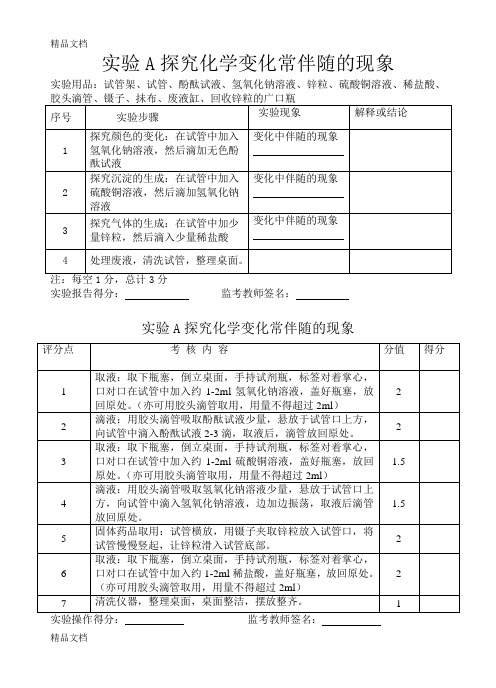 六安市化学试验操作考试训练题讲课教案