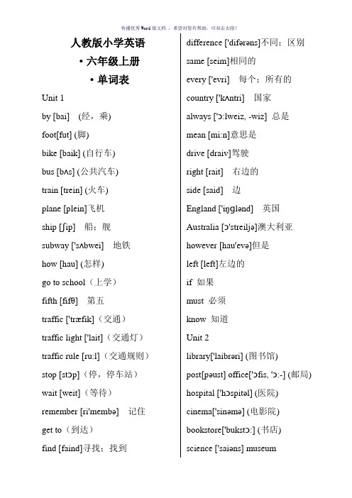 人教版小学英语六年级上、下册单词表(带有音标)