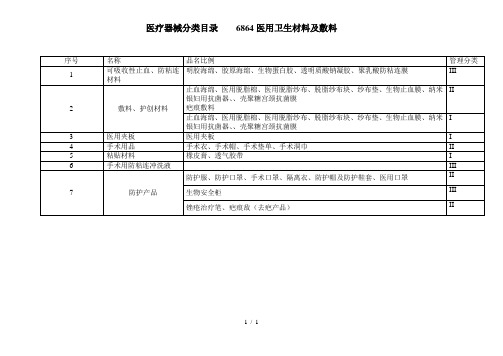 6864医用卫生材料分类