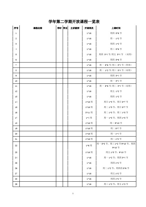 学年第二学期开放课程一览表