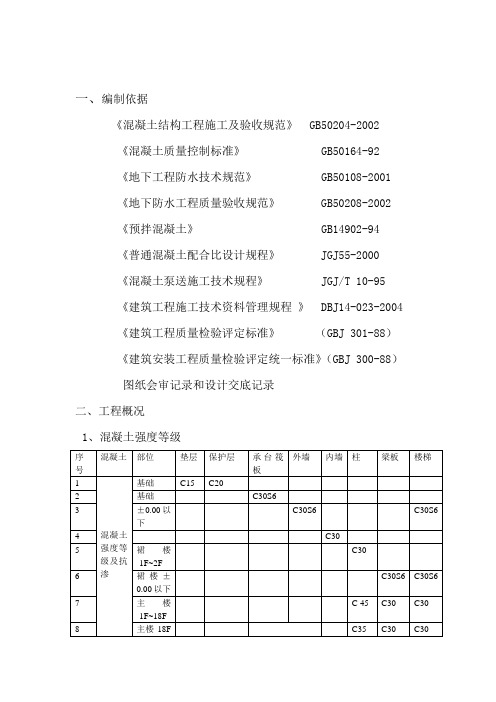 混凝土施工方案