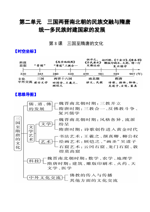 第8课三国至隋唐的文化-2024-2025学年高一历史期中期末复习记诵笔记(中外历史纲要上)