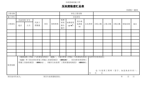 压实度检查汇总表