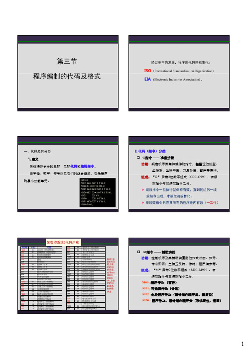 J004数控技术课件-第二章 第三节--