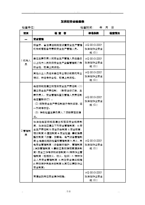 加油站安全检查表