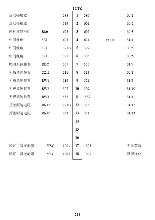 东风5内燃机车电器接线排1-24