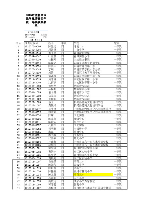 2015年浙江省希望杯四年级决赛获奖名单