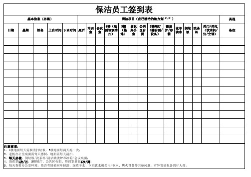 保洁员工清洁签到表