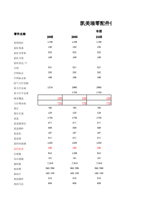 丰田凯美瑞配件价格表