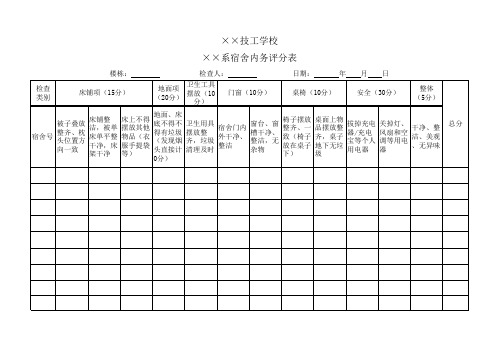 技工学校学生宿舍内务评分表