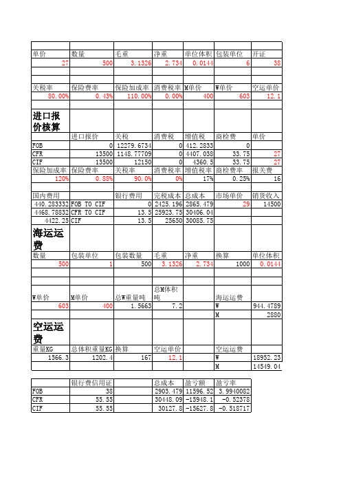 pocib预算工具(进出口)