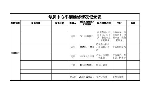 车辆维修明过往细表(1)