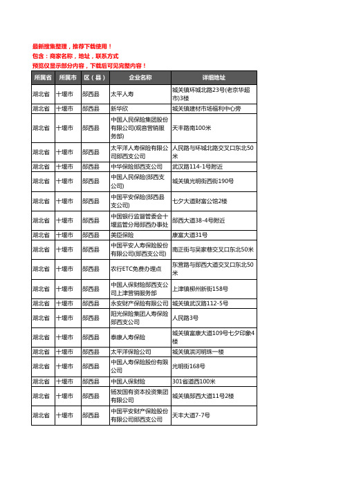 新版湖北省十堰市郧西县保险企业公司商家户名录单联系方式地址大全26家