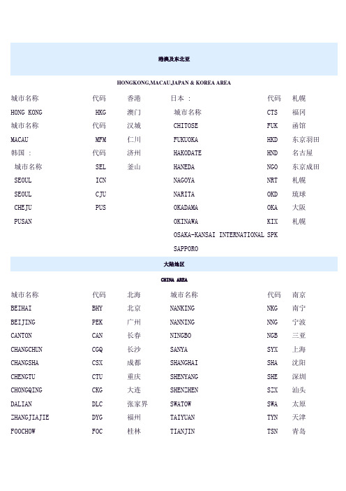 国际国内城市三字代码查询城市航空代码表