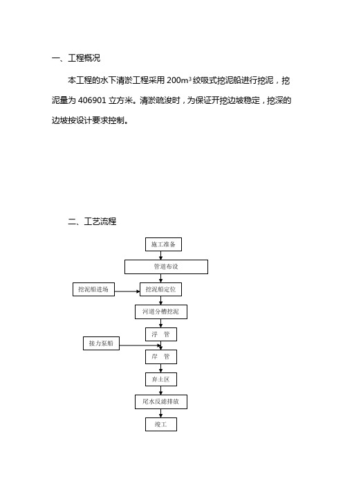 绞吸式挖泥船要点