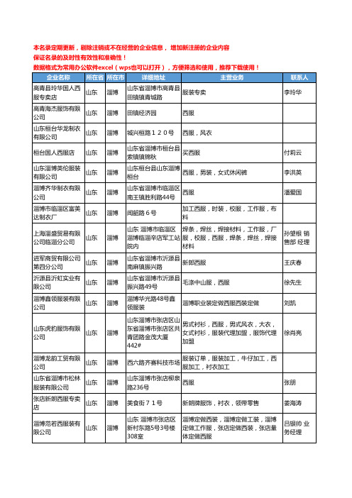 2020新版山东省淄博西服工商企业公司名录名单黄页大全34家