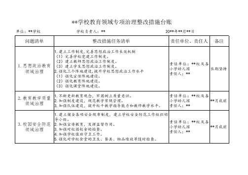 学校教育领域专项治理整改措施台账