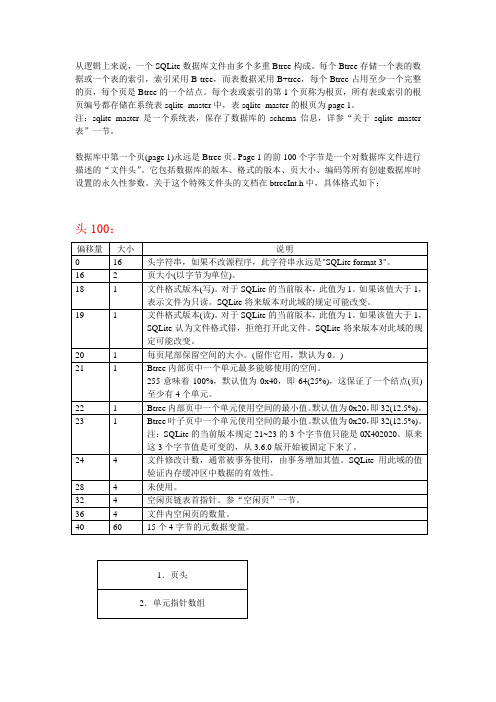 SQLite文件结构