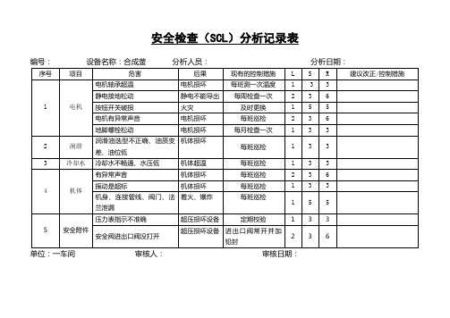 安全检查(SCL)分析记录表(一)