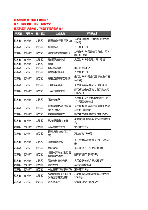 新版江苏省苏州市姑苏区窗帘企业公司商家户名录单联系方式地址大全53家