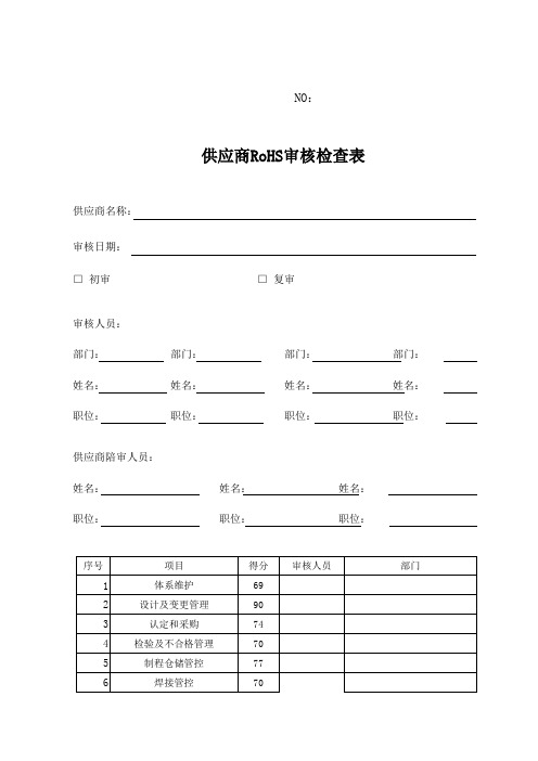 供应商RoHS审核检查表