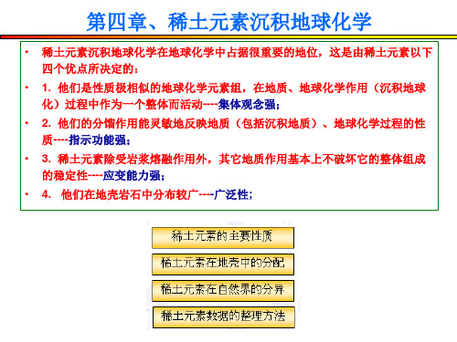 稀土元素地球化学