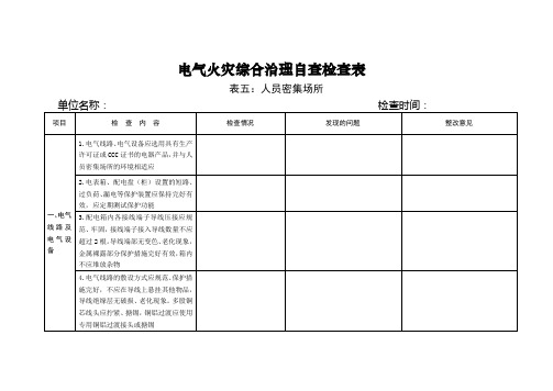 电气火灾综合治理自查检查表(学校、幼儿园)