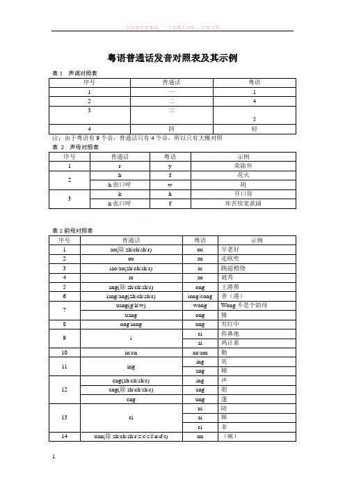 粤语普通话发音对照表及其示例(含音调、声母、韵母三张表格并总结示例欢迎指正)