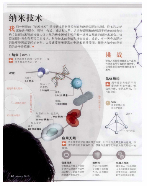 纳米技术