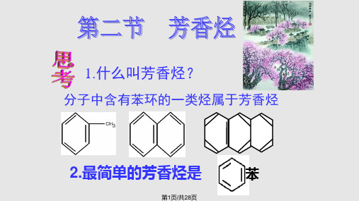 新课标人教选修 芳香烃全部PPT课件