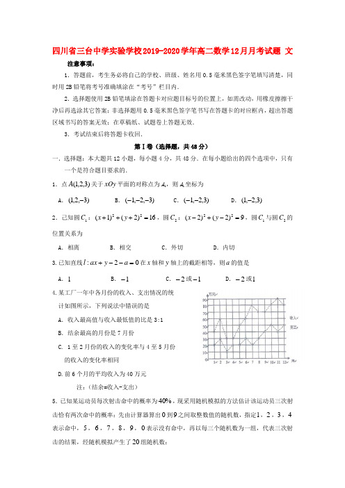 四川省三台中学实验学校2019_2020学年高二数学12月考试题文