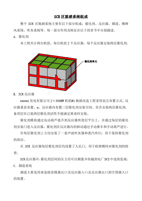 SCR区脱硝系统组成