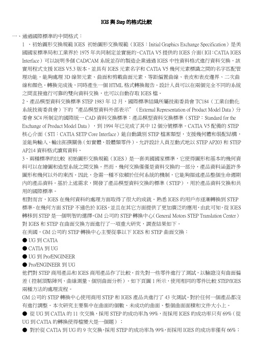 IGS与Step的格式比较