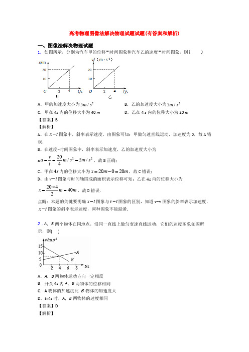 高考物理图像法解决物理试题试题(有答案和解析)