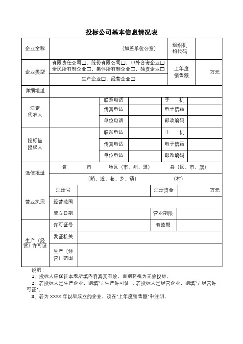 投标公司基本信息情况表