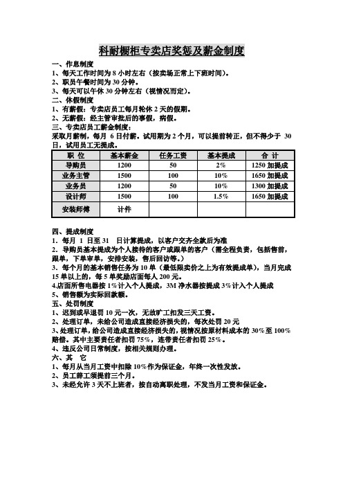 科耐橱柜专卖店奖惩及薪金制度