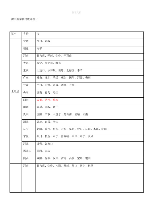 初中数学教材各版本地区使用情况表