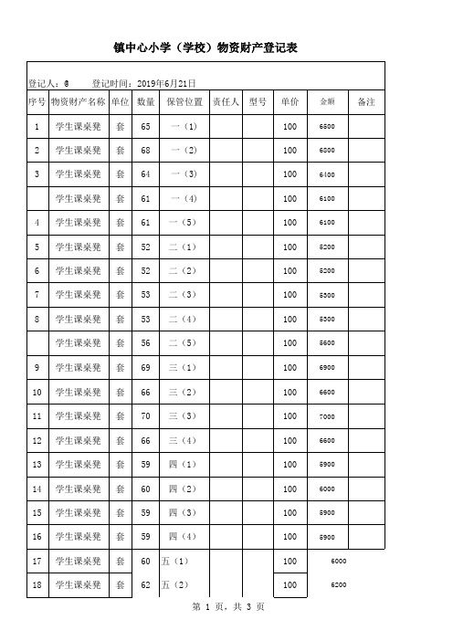 镇中心小学(学校)物资财产登记表