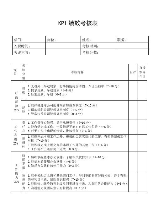 客服绩效考核表