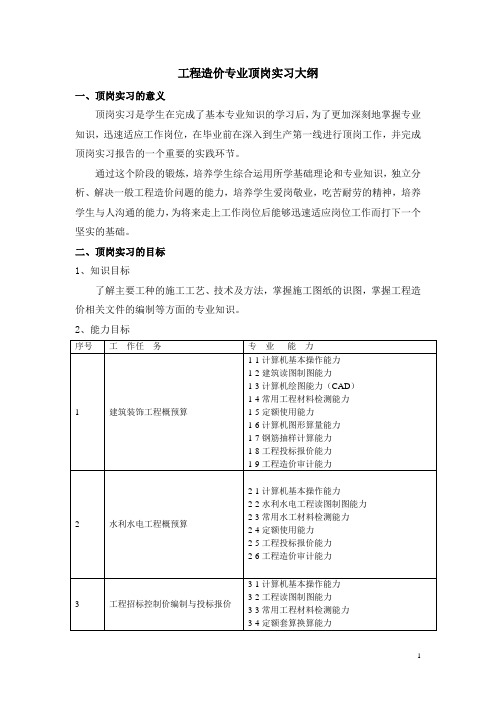 工程造价专业顶岗实习大纲