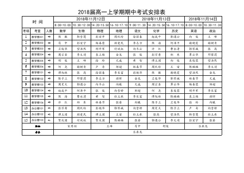 2018级高一上期中考试安排